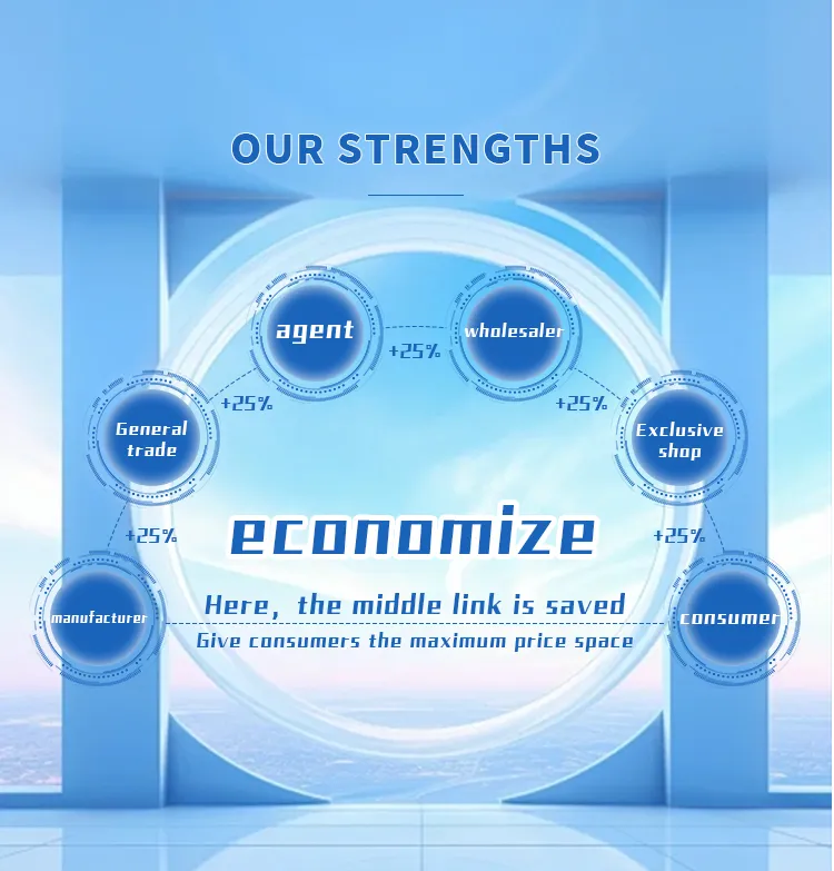 Double-Sided Automatic Spot Welder for Power Battery Packs with Nickel Tab Welding The 12th one