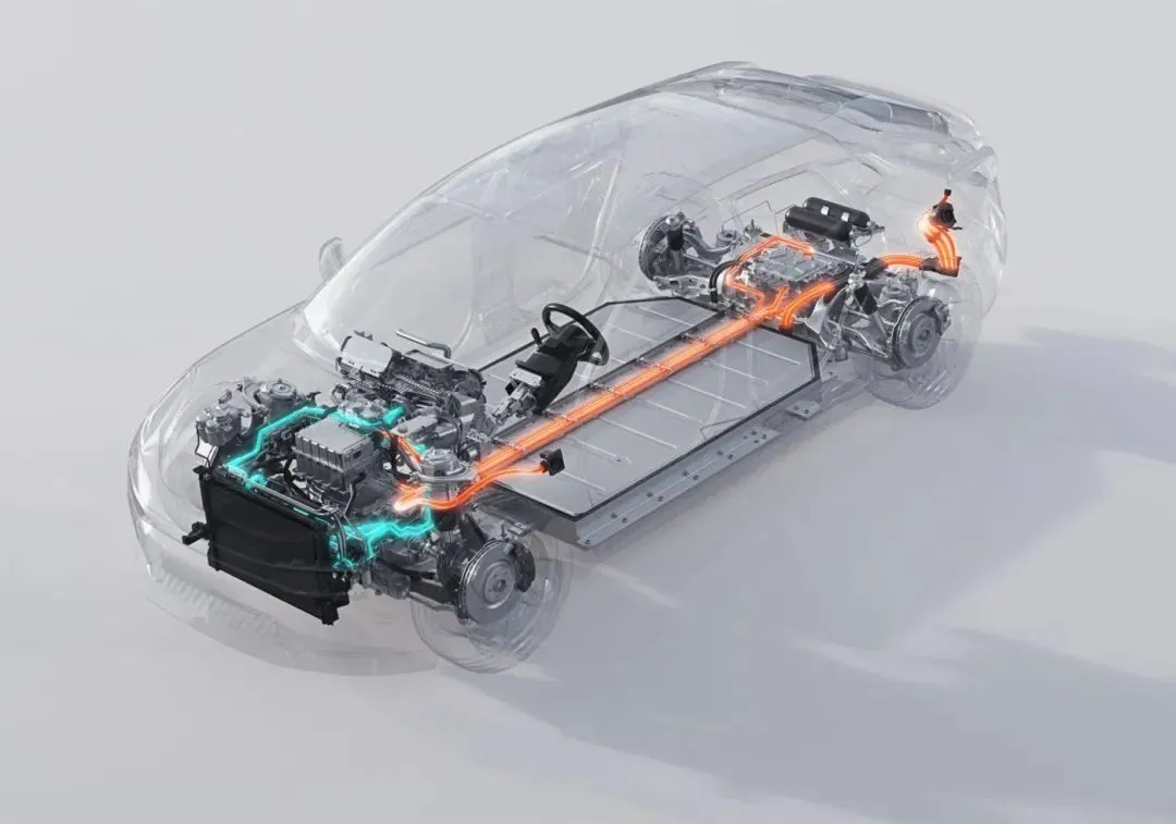 Key Applications of Lithium Batteries in Electric Vehicles (EVs) The 1th one