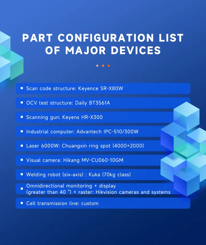 High-Efficiency Prismatic Battery Pack Production Line The 5th one