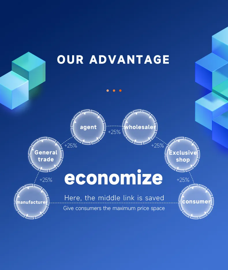 18650 Cylindrical Battery Laser Stripping Machine for PVC/PET Film Removal The 11th one