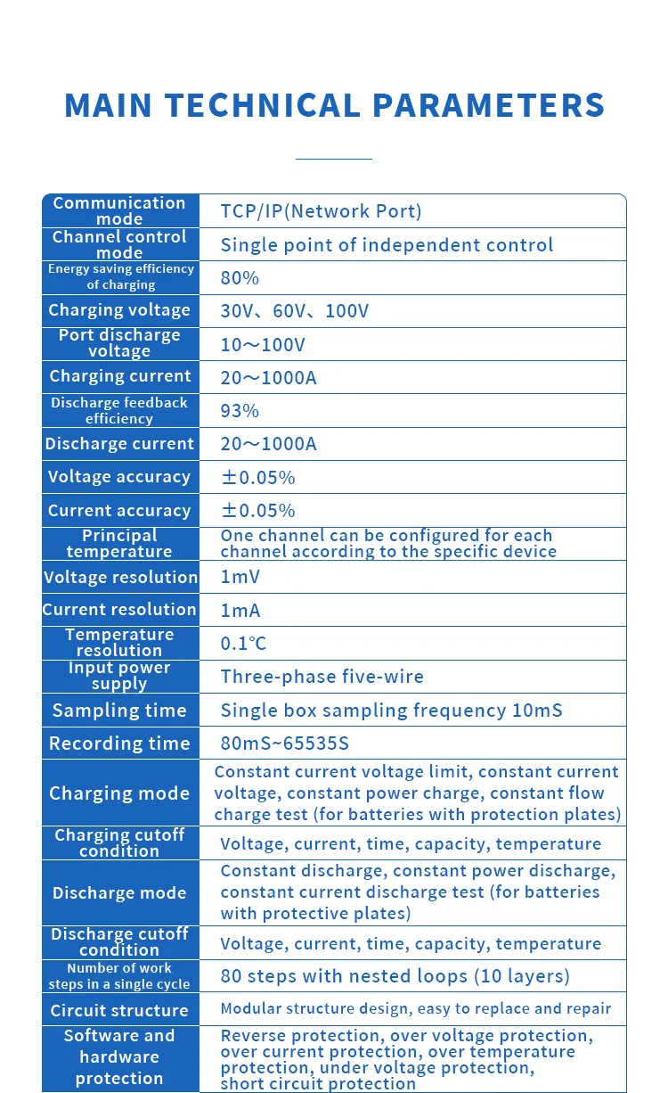 Multi-Channel Energy-Efficient Regenerative Aging and Charging/Discharging Machine The 5th one