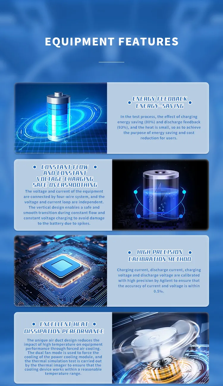Multi-Channel Energy-Efficient Regenerative Aging and Charging/Discharging Machine The 8th one