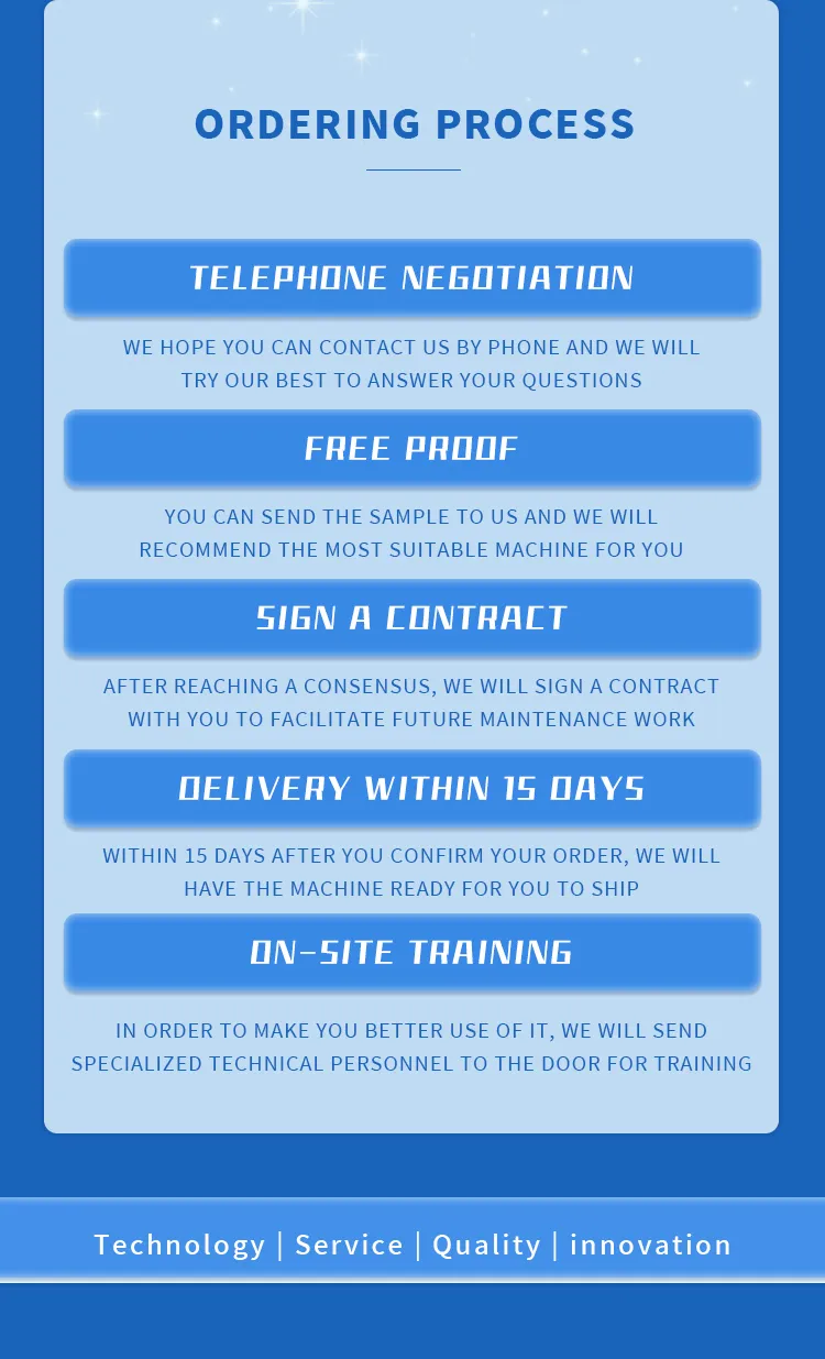 Multi-Channel Energy-Efficient Regenerative Aging and Charging/Discharging Machine The 17th one