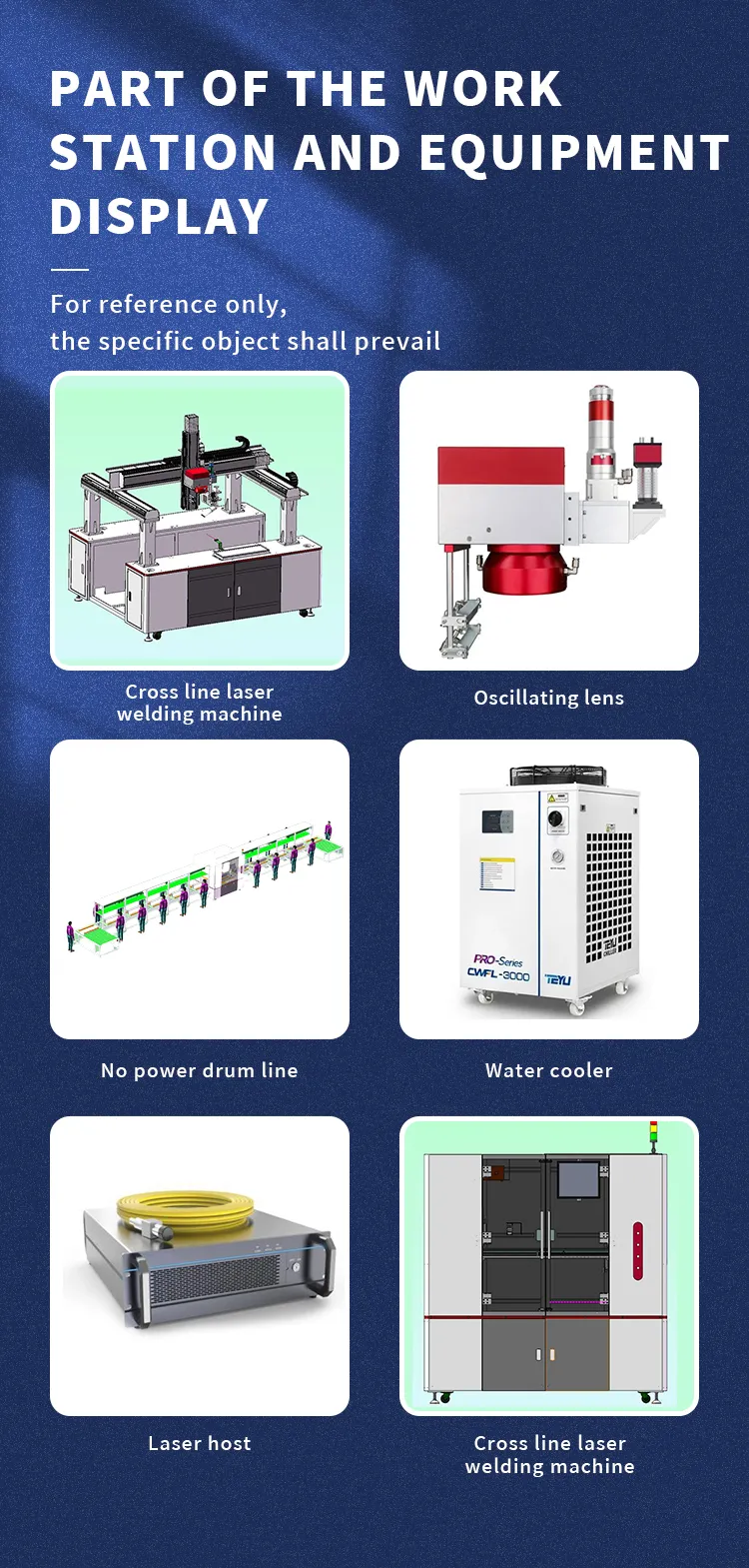 Non-standard Custom Prismatic Lithium Battery Module Pack Production Line The 5th one
