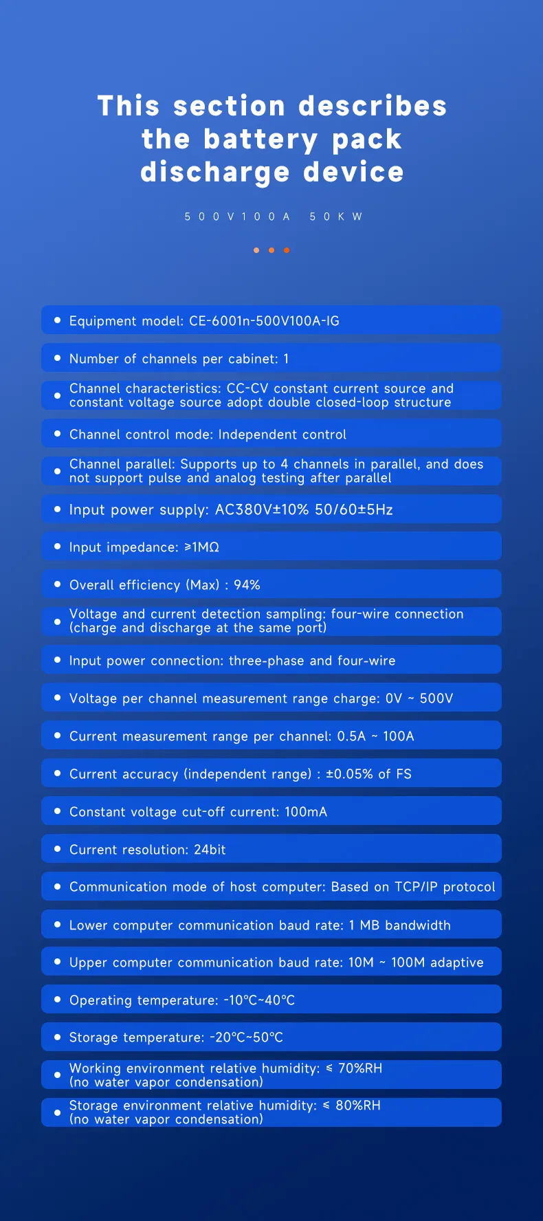 Battery Pack Disassembly Production Line for Used Power Battery Packs The 6th one