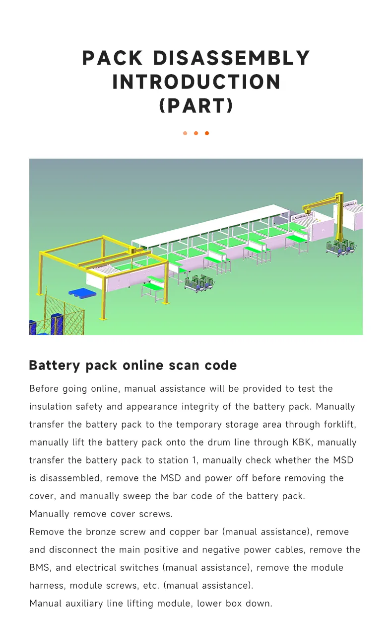 Battery Pack Disassembly Production Line for Used Power Battery Packs The 7th one