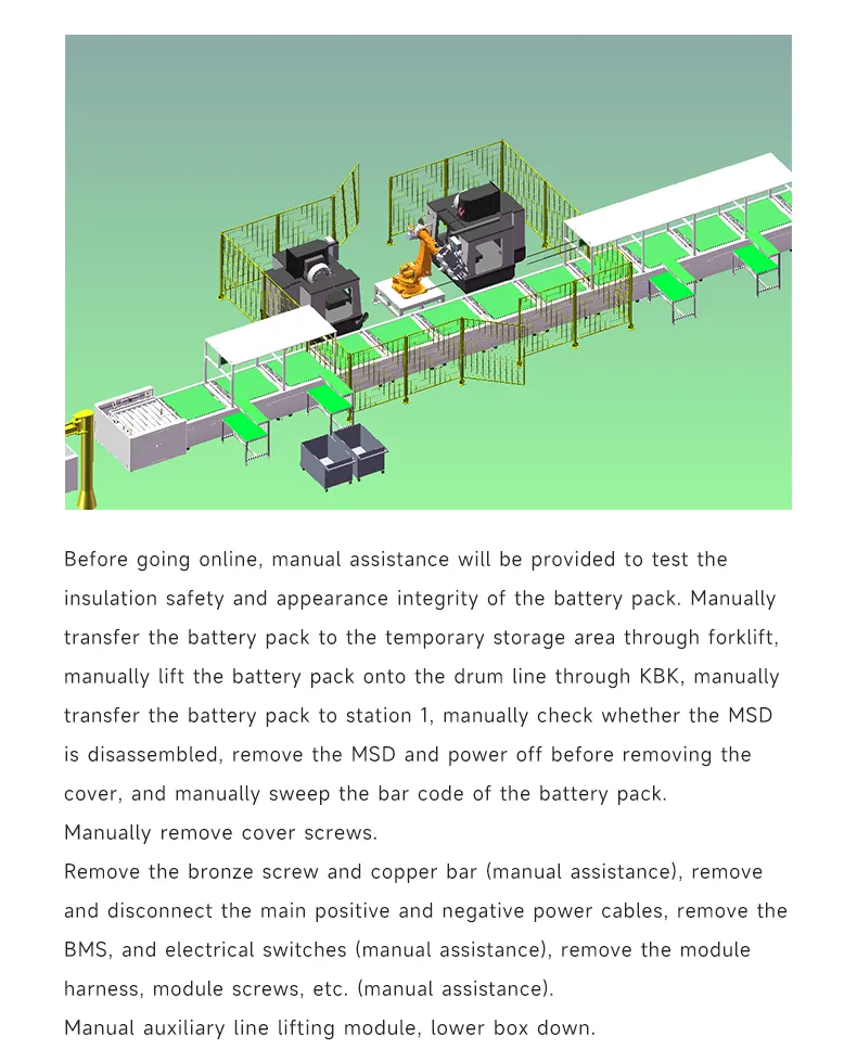 Battery Pack Disassembly Production Line for Used Power Battery Packs The 8th one