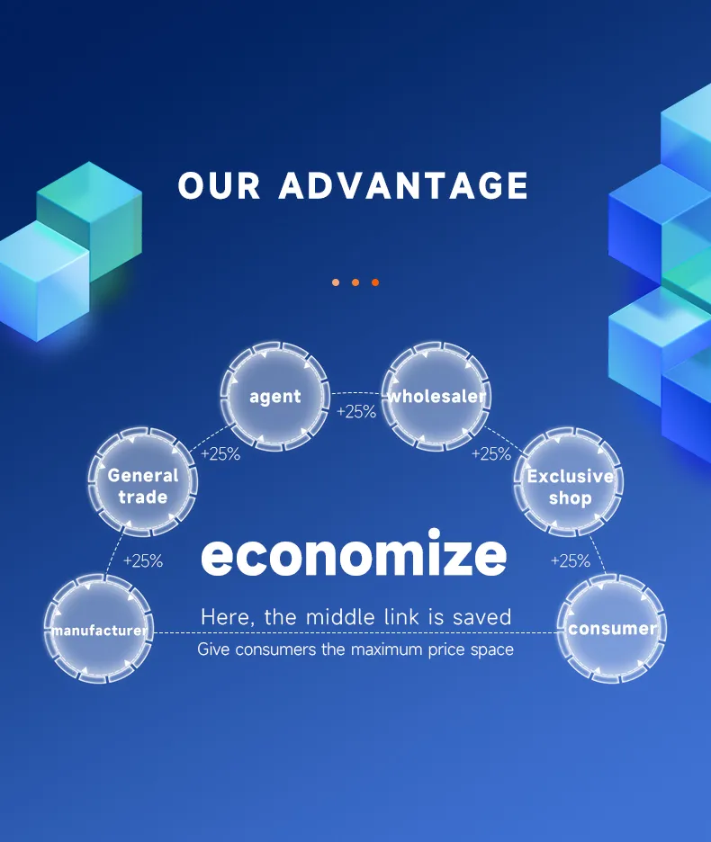 Battery Pack Disassembly Production Line for Used Power Battery Packs The 10th one