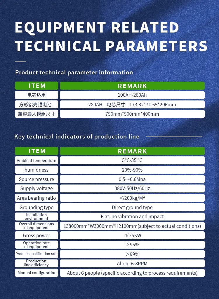 Custom Prismatic Aluminum-Shell Lithium Battery PACK Production Line | Automated Assembly, Testing, and Welding System The 4th one