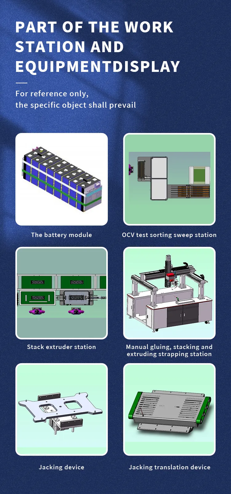 Custom Prismatic Aluminum-Shell Lithium Battery PACK Production Line | Automated Assembly, Testing, and Welding System The 6th one