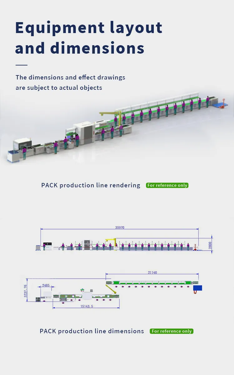 Custom Semi-Automated Lithium Battery PACK Production Line | Air &amp; Liquid Cooling System Assembly, Welding &amp; Testing The 5th one