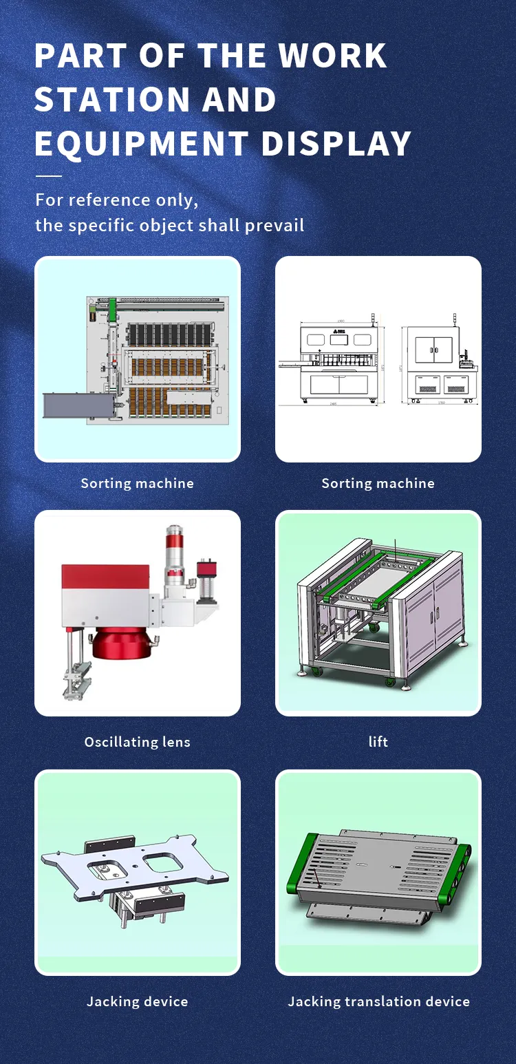 Custom Semi-Automated Lithium Battery PACK Production Line | Air &amp; Liquid Cooling System Assembly, Welding &amp; Testing The 6th one