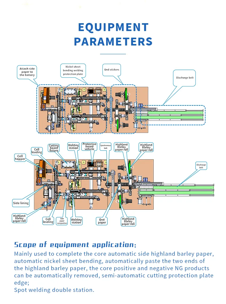 18650 Protection Board Spot Welding &amp; Sticker Integration Machine The 3th one