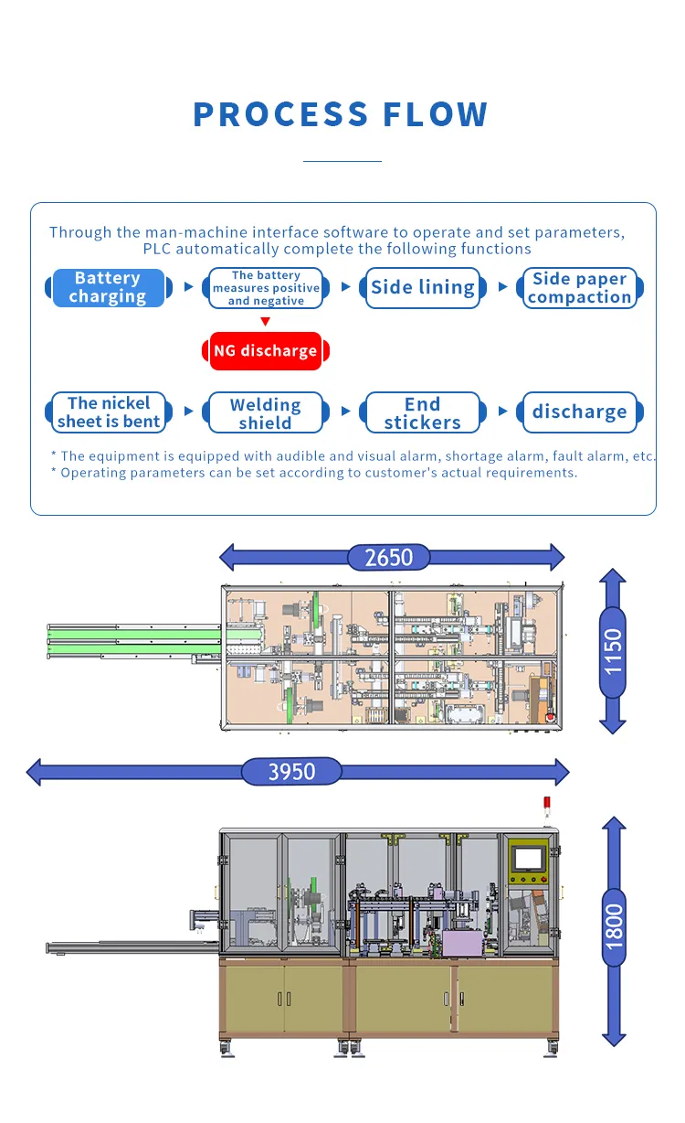 18650 Protection Board Spot Welding &amp; Sticker Integration Machine The 5th one