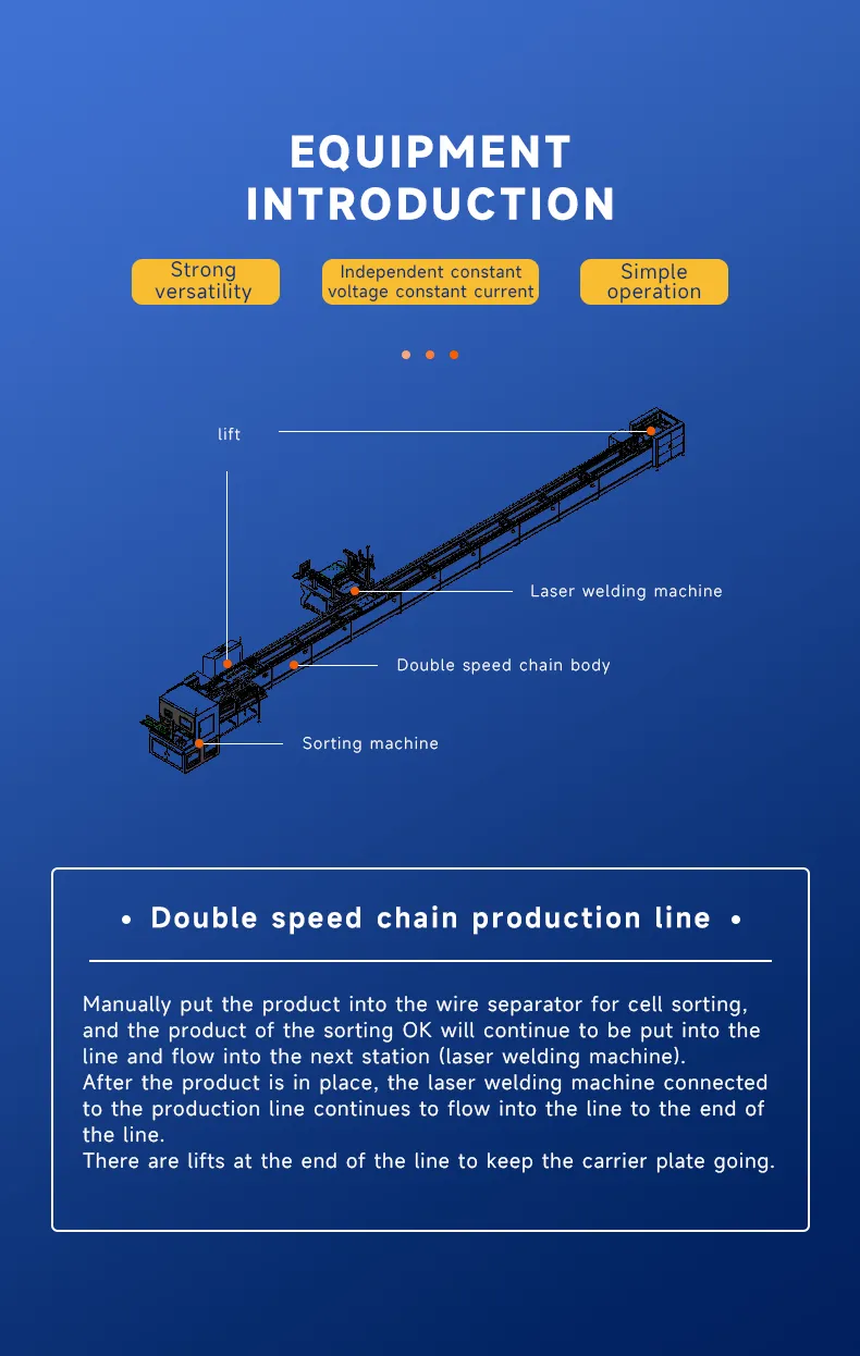 Semi-Automatic Conveyor Belt for Cylindrical &amp; Prismatic Battery Production (Slow Speed) The 3th one