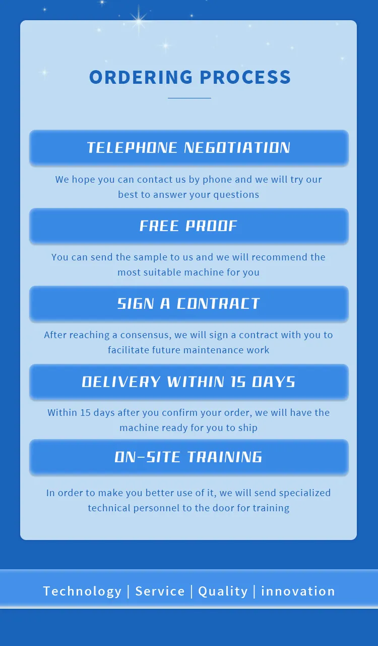High-Precision Low-Pressure Injection Molding Machine with Adjustable Injection Pressure The 13th one