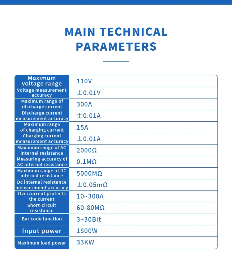 Comprehensive Battery Test Equipment for Lithium, Polymer, and Lead-Acid Batteries The 4th one