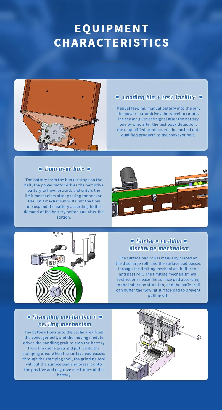 Automatic 18650 and 21700 Cylindrical Battery Insulation Paper and PVC Applicator The 6th one
