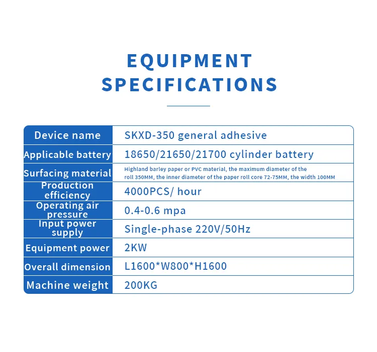Automatic 18650 and 21700 Cylindrical Battery Insulation Paper and PVC Applicator The 5th one