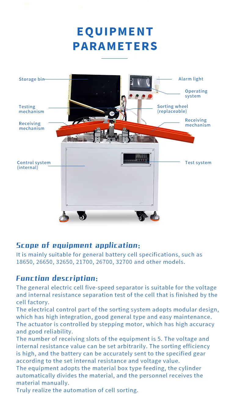 Universal 5-Channel 18650,21700,32700 Cylindrical Battery Sorting Machine The 3th one