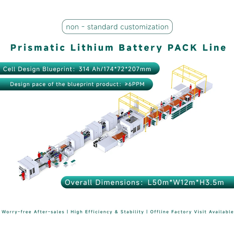 Prismatic Lithium Battery PACK Assembly Line for Energy Systems Electric Vehicle Two Wheelers Three Wheeler Electric Tools