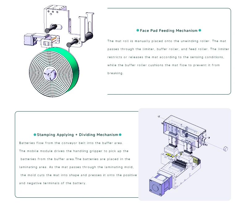 Automatic Barley Paper &amp; PVC Pasting Machine for Cylindrical Lithium Cell The 5th one