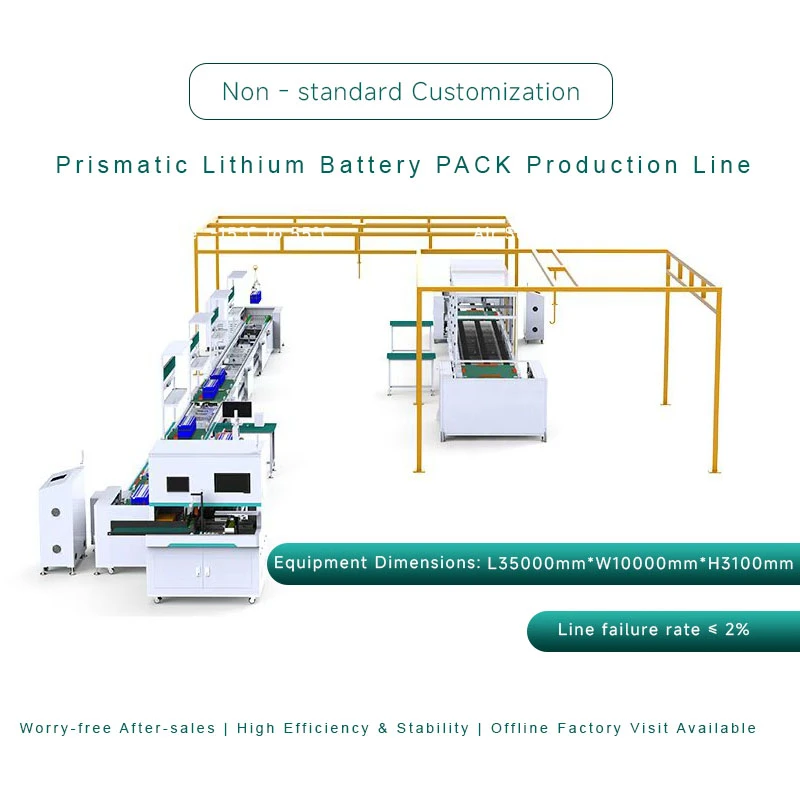 6-8PPM PrismaticBattery Module Battery Pack Assembly Line