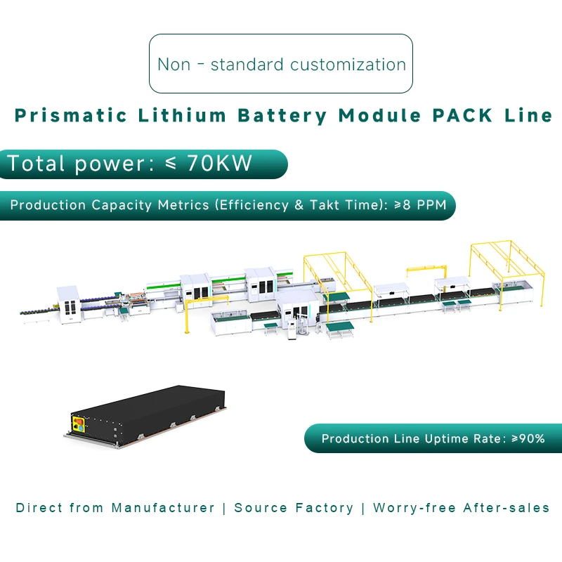 8PPM Battery Pack Assembly Line
