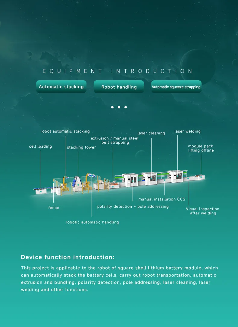 Lithium Battery PACK Assembly Line for Energy Storage  Battery PACK The 3th one
