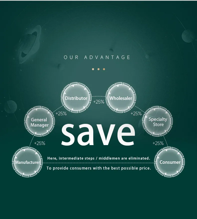 Lithium Battery PACK Assembly Line for Energy Storage  Battery PACK The 9th one