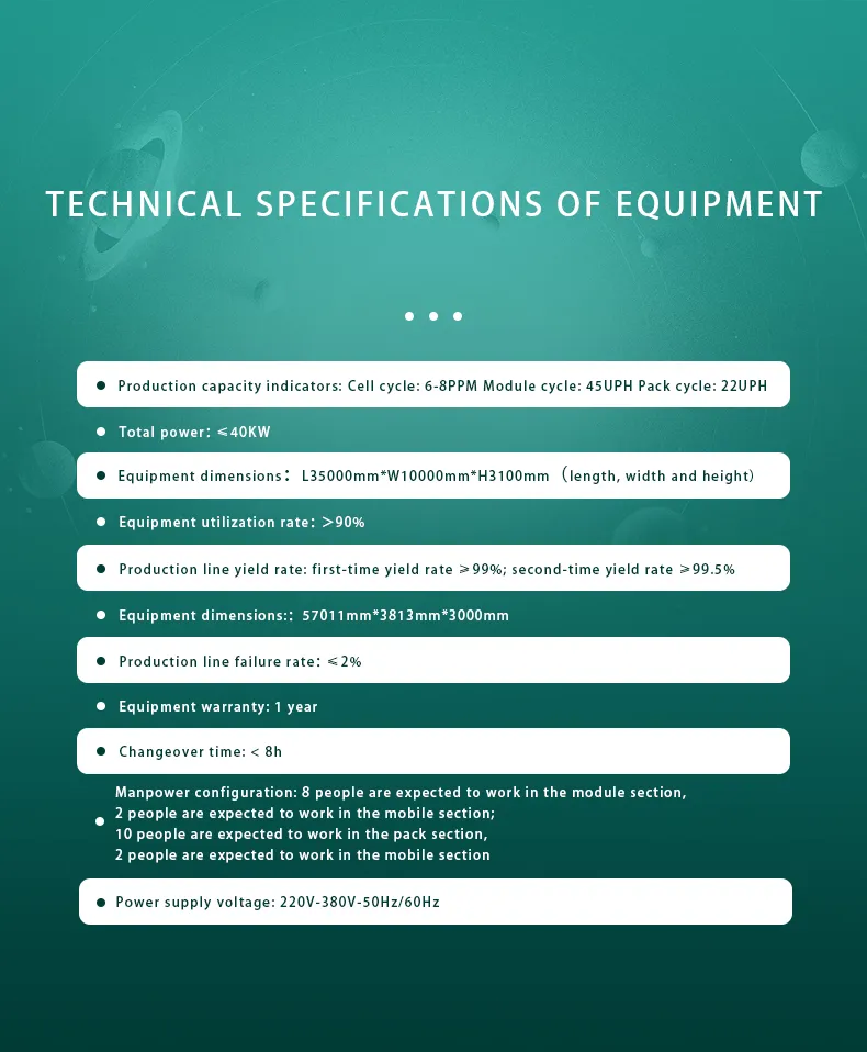 Lithium Battery PACK Assembly Line for Energy Storage System The 5th one