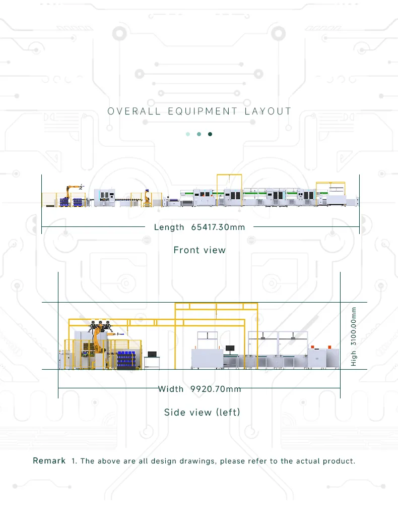 Lithium Battery PACK Assembly Line for Energy Storage System The 4th one