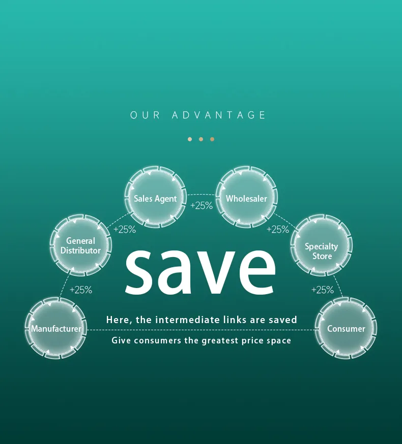 Lithium Battery PACK Assembly Line for Energy Storage System The 9th one